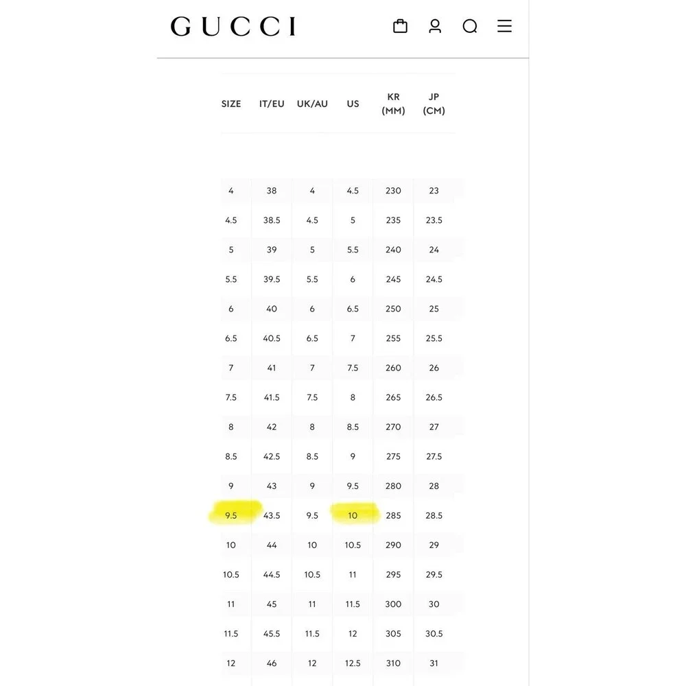Gucci Run Men White Gray Black Sneakers Shoes 680893 Gucci Size 9.5 US 10